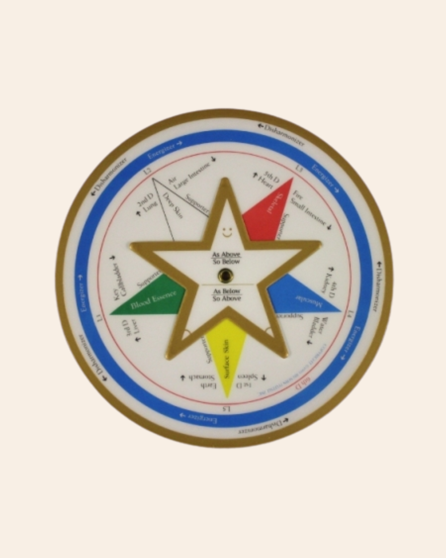 Star Wheel